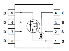 FDMS6681Z, P-канальный MOSFET транзистор PowerTrench® -30 В, -49 А, 3.2 мОм